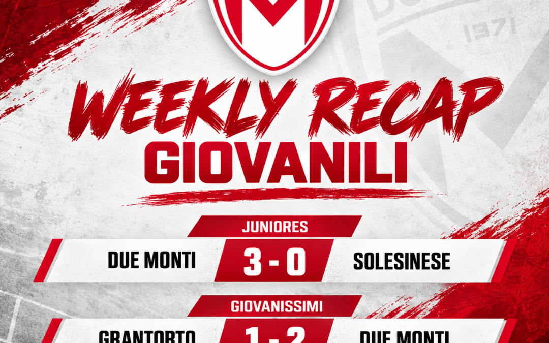 Vince la Juniores, esultano i Giovanissimi!!