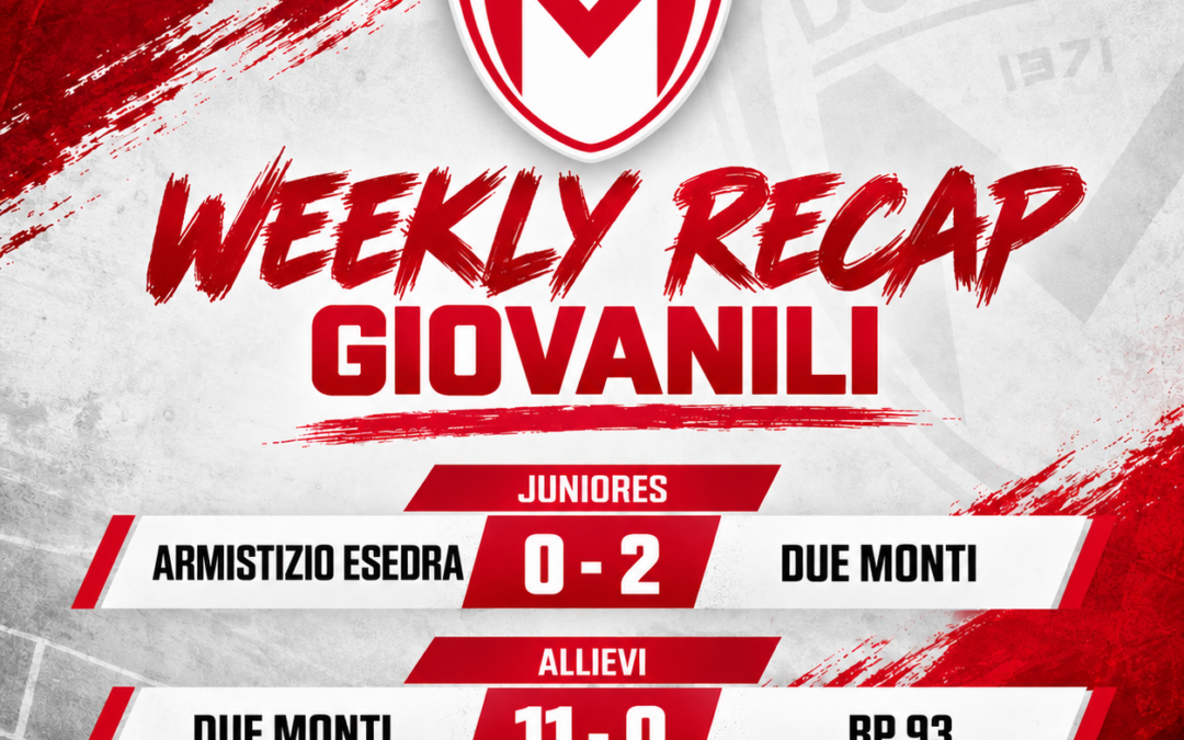 Bei successi per le giovanili